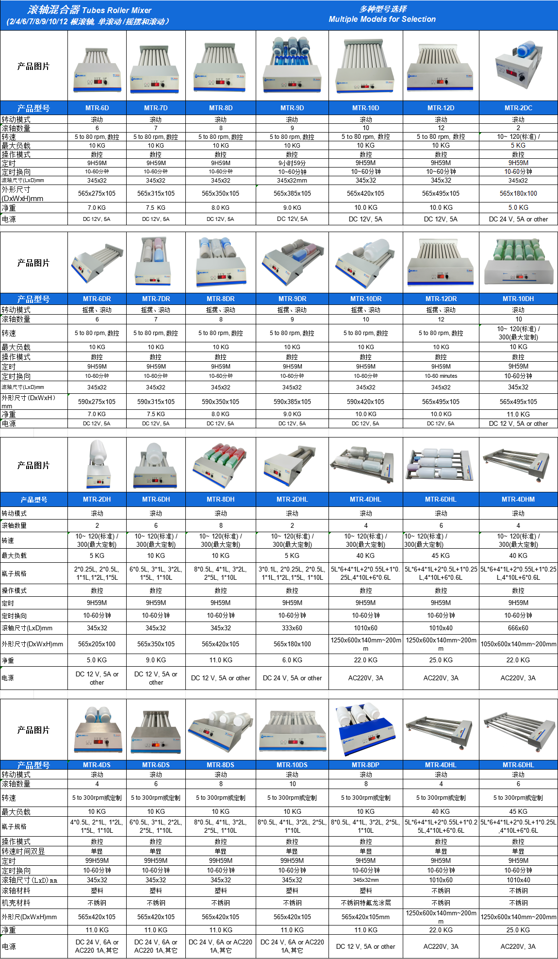 1784534733549342.png Roller Mixer (new)-20250709.png