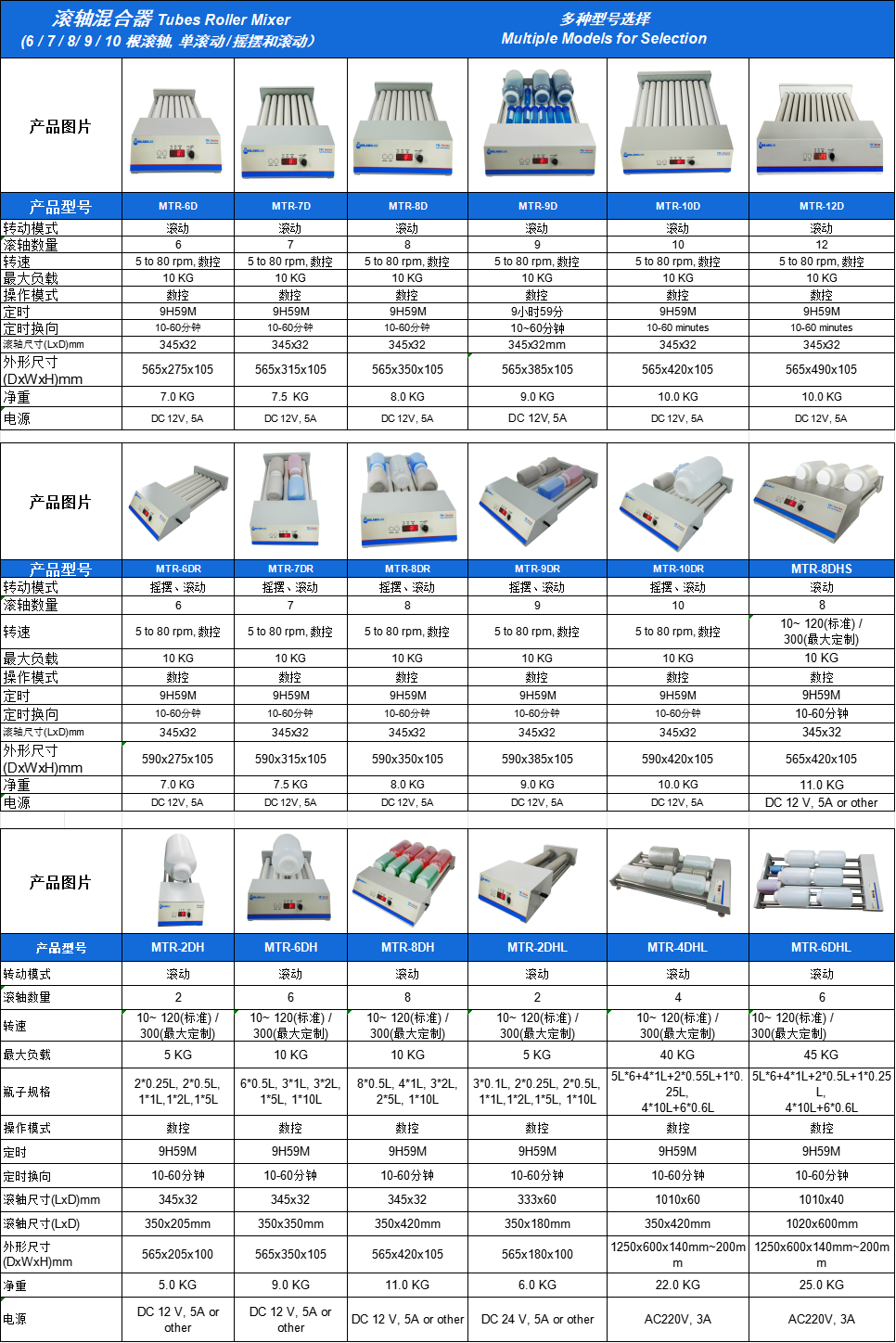 1784624945671113.png 滚轴混合器NEW.png