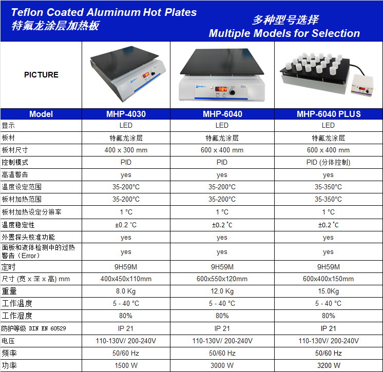 MHP-4030系列.png