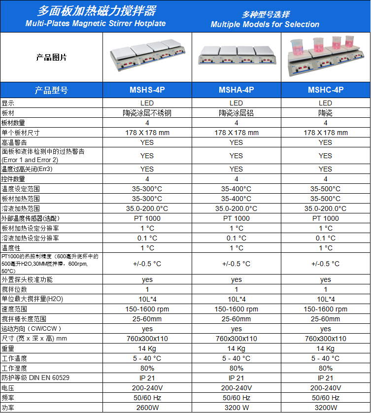 1784685903469064.png MSHS-4P系列.png