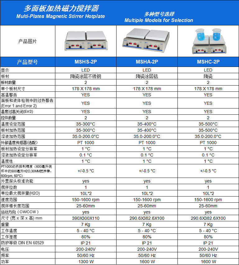 1784686029354490.png 2P系列.png
