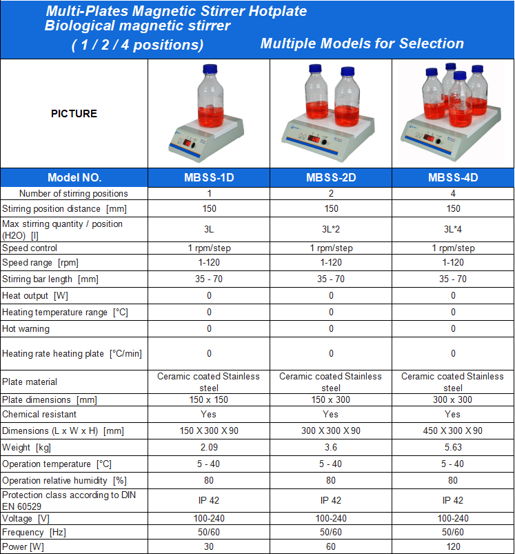 1784688877275300.png MBSS Series.png