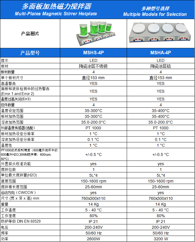 1784689858266988.png MSHS-4P-153R系列.png