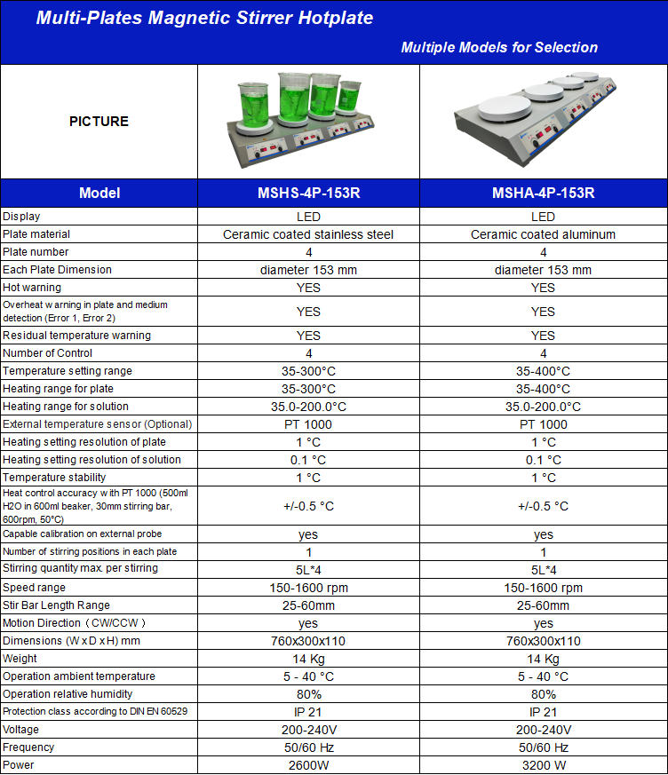 1784690132838468.png MSHS-4P-153R Series.png
