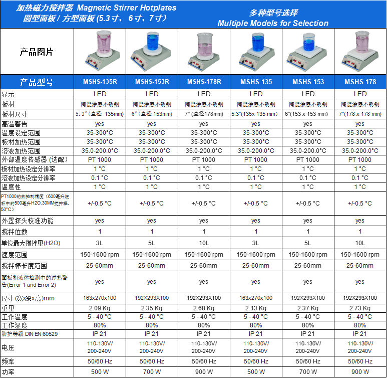 1784709055209692.png MSHS系列.png