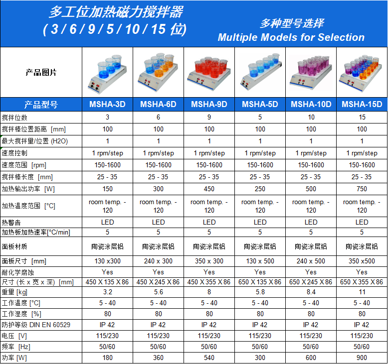 1784850946722877.png MSHA系列1.png